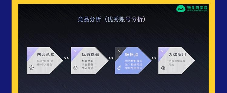 探析做抖音短视频的底层逻辑（如何打造成功的抖音短视频账号）