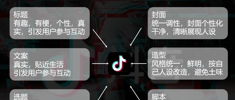 如何玩转短视频（提升你的短视频技巧）