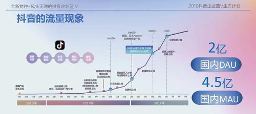 开通抖音橱窗的公司推荐（这些公司值得信赖）