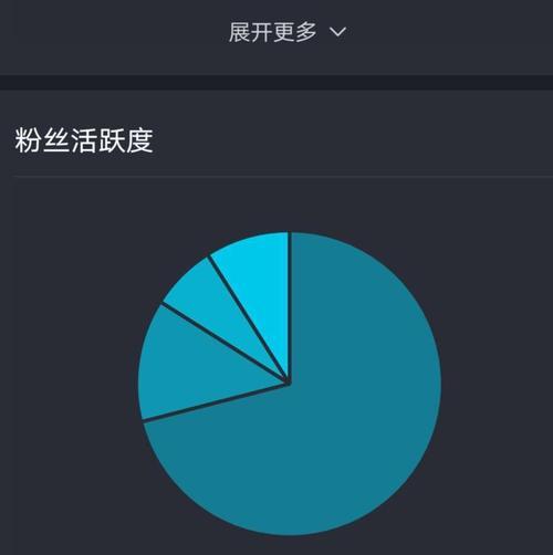 如何快速获得1000个抖音粉丝（找到精准的入口）