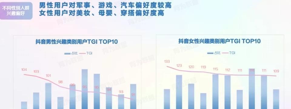 抖音新号怎么样涨1000粉丝？教你快速增加粉丝数量！