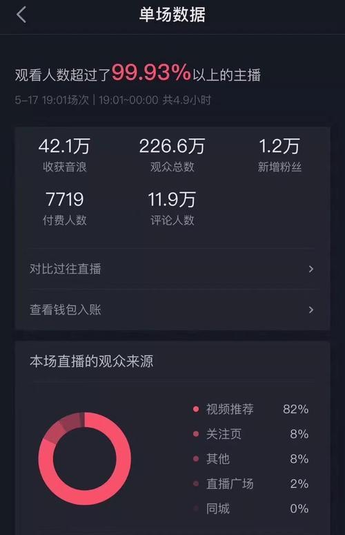 如何在抖音开通海外电脑直播权限（教你轻松搞定抖音直播海外权限申请）