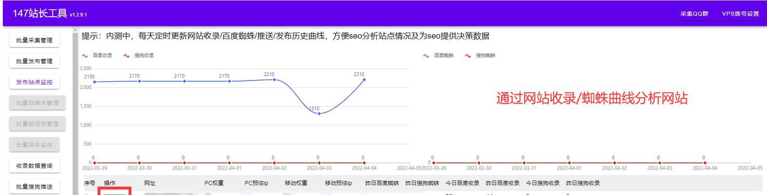 如何优化网站收录，提升百度SEO排名（掌握这些技巧）