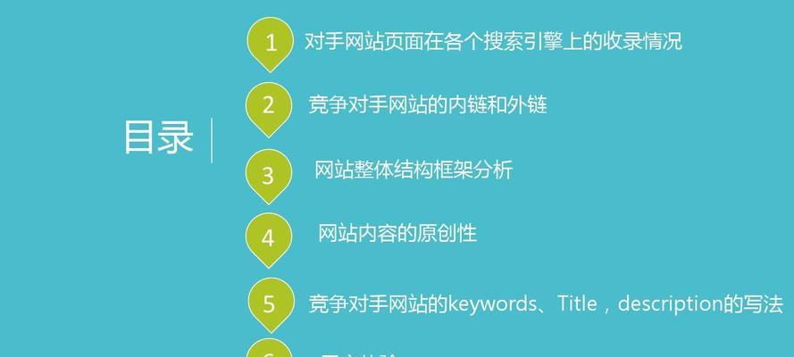 提升网站排名，实现更好的SEO优化（从选择到技术优化）