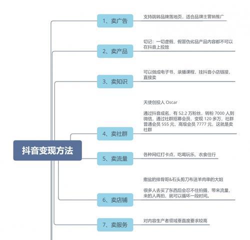 抖音小店退店后多久可以重新开（了解抖音小店退店时间）