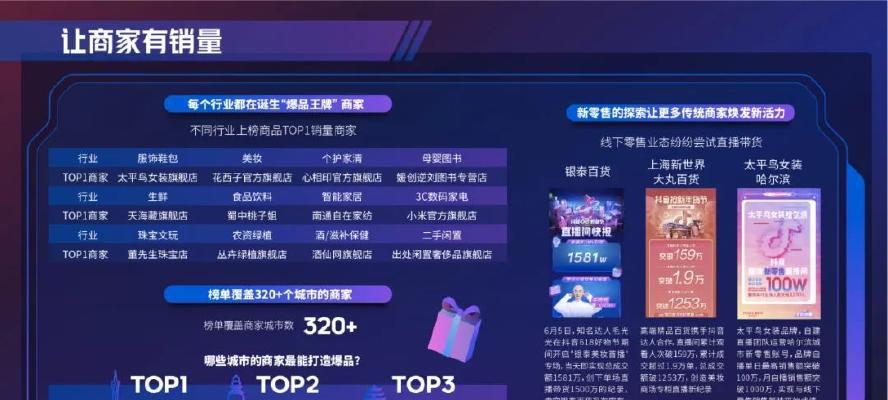 抖音小店质检报告每款产品都要吗（了解抖音小店质检报告的必要性及具体执行方式）