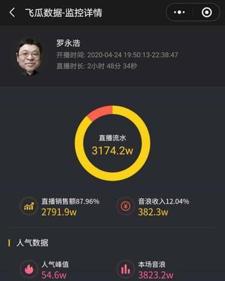 抖音音浪的秘密揭晓（如何获得抖音音浪）