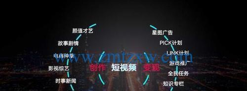 探究抖音音乐人音乐审核如何通过（从申请条件到审核标准）