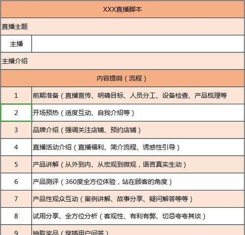 抖音直播闪购的优势（从用户体验）