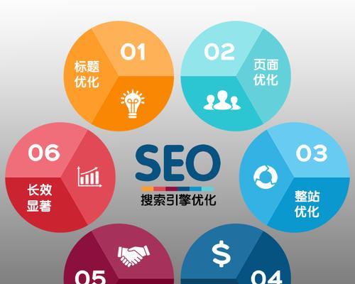 SEO新手如何写出高质量的文章（8个段落教你轻松掌握SEO写作技巧）