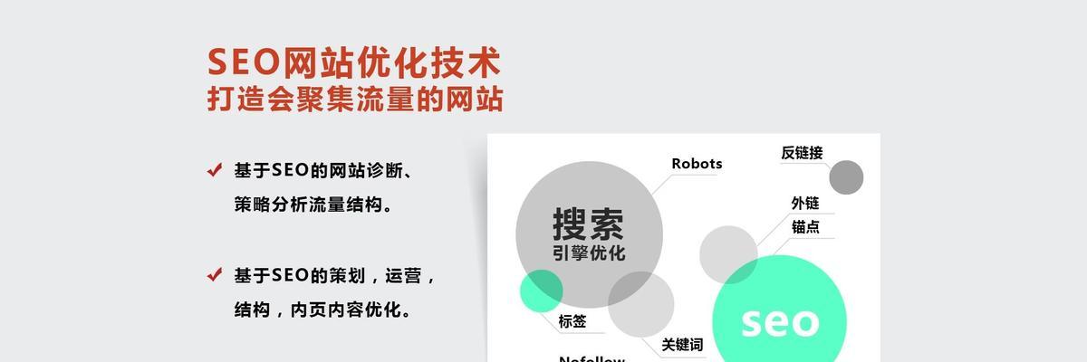 SEO优化技术对网站排名的影响（探析SEO技术的三大维度）