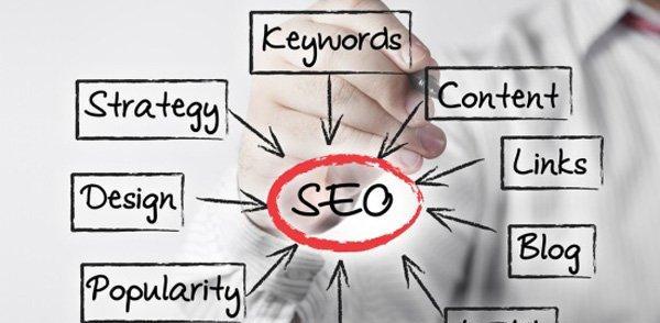 SEO优化解决方案对排名的重要性（如何通过SEO优化提升网站排名）