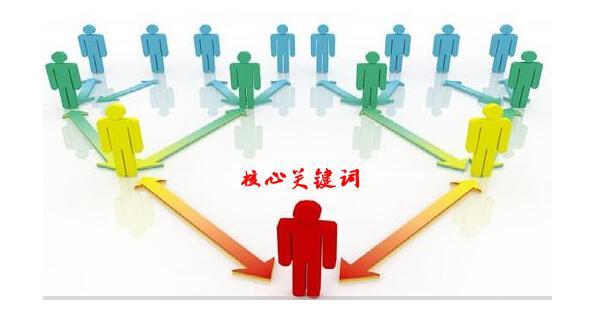 打造高效分工明确的SEO团队（如何优化团队组织结构提升工作效率）