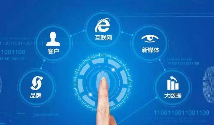 定位是营销型网站建设的关键（从用户需求出发）