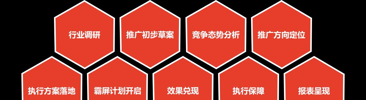 如何通过改善用户体验提升网站流量（优化网站设计与内容）