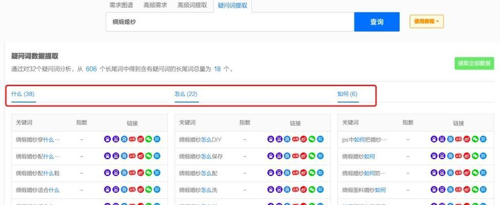 如何建立准确拓展的方法（打造精准的词库）