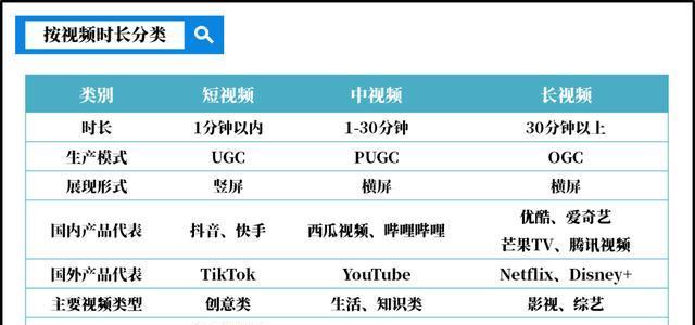 快手新增工艺刀剑类目，发布你的武器作品（创意设计）