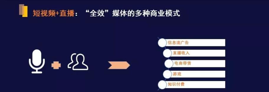 快手获得流量助推的方法（教你从零开始提升快手账号的流量助推效果）