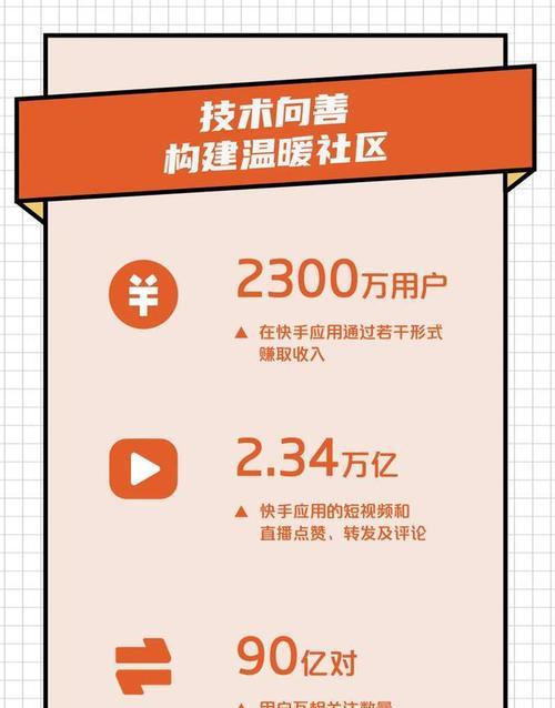 快手抢购攻略，秒杀快人一步（教你如何在快手抢购中做到快人一步）