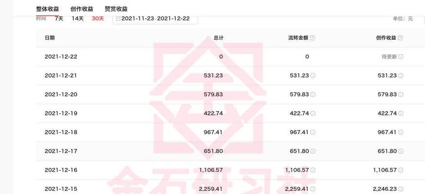 快手长视频赚钱攻略（分享快手长视频）