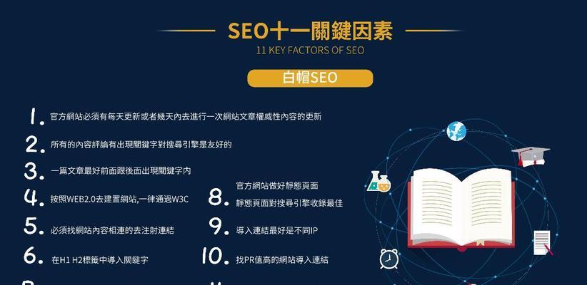 如何进行网站优化（掌握这些技巧）