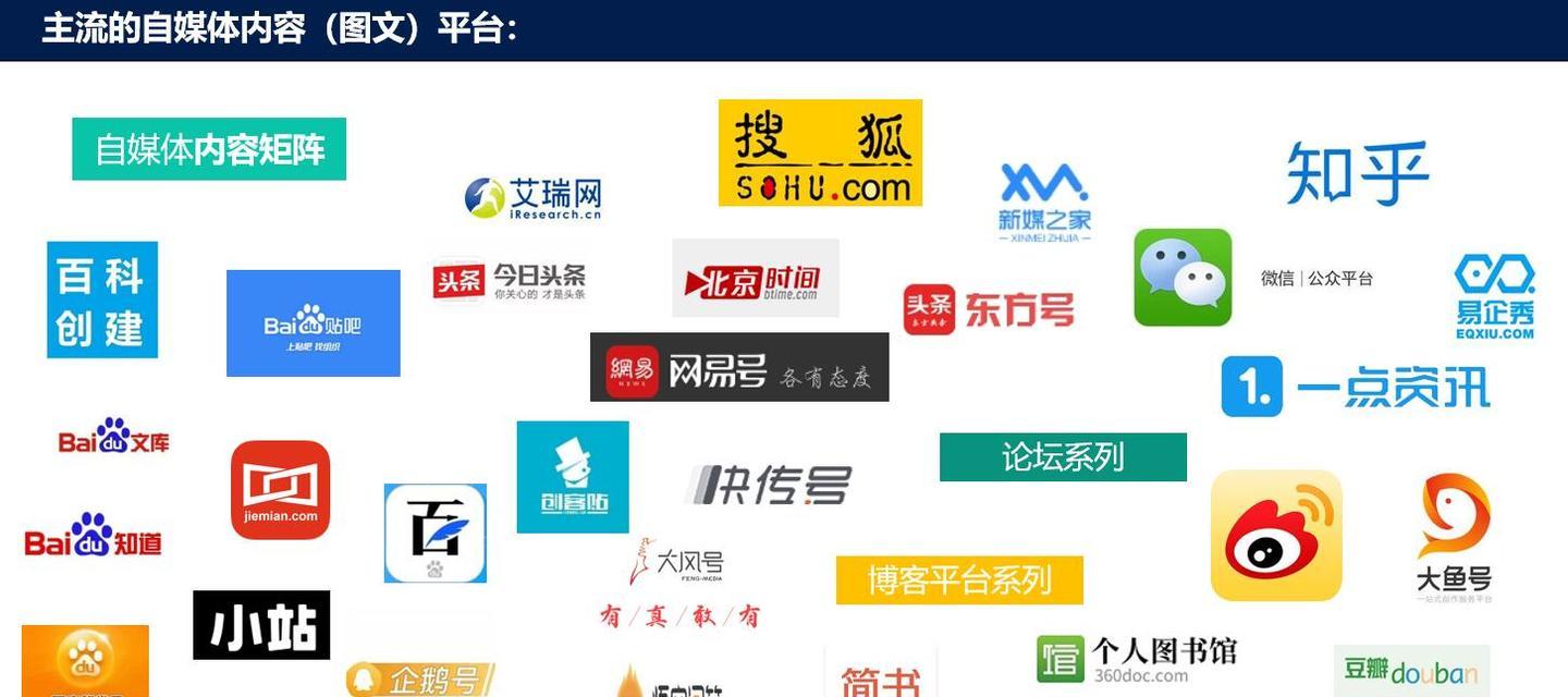 网站排名提升攻略（如何优化网站来提高排名）