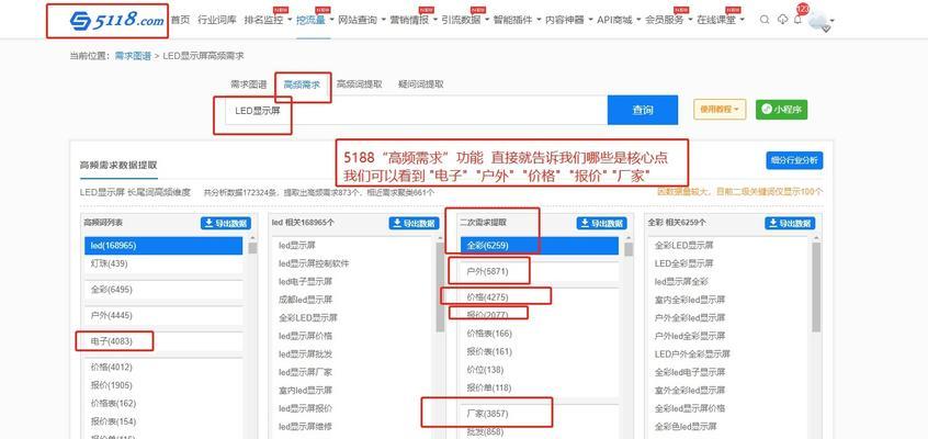 如何设计一个吸引访客眼球的网站（关键要素和技巧）