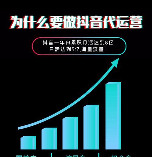 抖音30级算大哥吗（探究抖音等级系统）