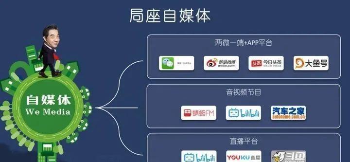 抖音IP属地会随人移动而改变吗（探究抖音IP属地与用户身份）