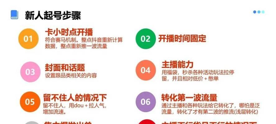 抖音点亮灯牌，真的值得花钱吗（点亮灯牌的价格、作用以及使用注意事项）