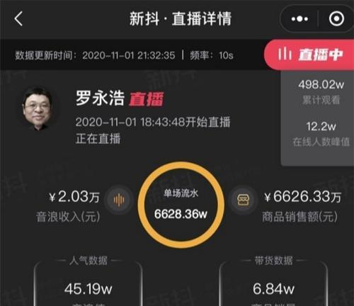 抖音订单退了优惠券还会退吗（优惠券退款规则详解）