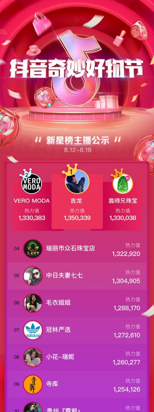 抖音好物年货节，值得期待（打开抖音）
