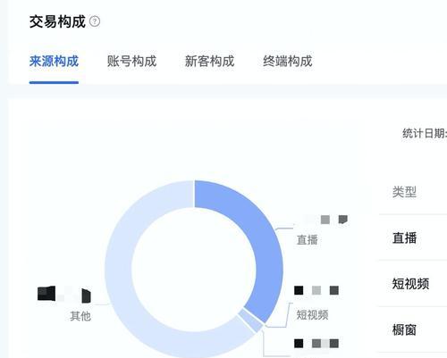 抖音未成年退款政策详解（未成年用户申请退款的流程和规定）