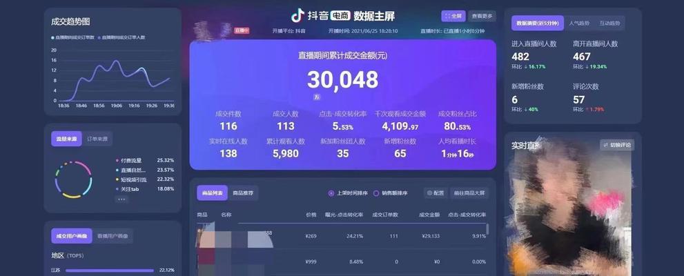 抖音小店直播挂小黄车的完全指南（从开通到操作）