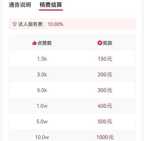 如何接抖音音乐任务（细节决定成败）