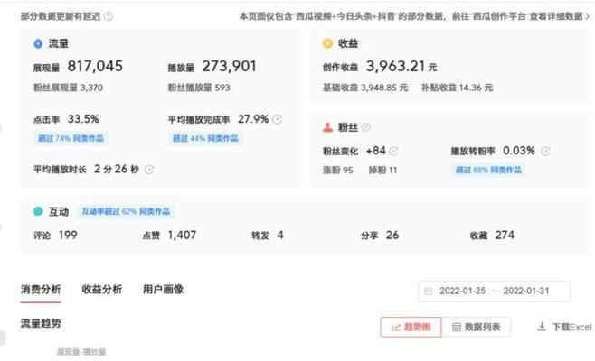 抖音达人如何设置佣金（打造赚钱的内容创作平台）