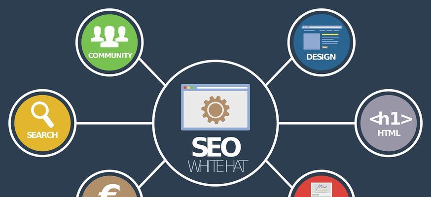 SEO优化的境界——以用户体验为主（探讨SEO优化中用户体验的重要性及实现方法）