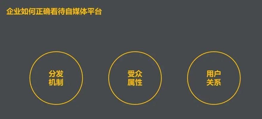 抖音亲密度的作用详解（解析抖音亲密度的含义）
