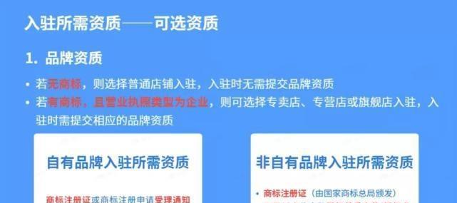 探寻抖音小店供应链秘密（如何找到可靠的抖音小店供应商）