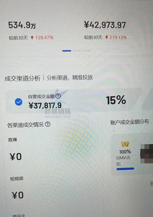 探秘抖音小店选品利器（解锁选品秘籍）