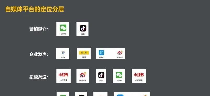如何观察别人在抖音上的销售额（掌握这些技巧）