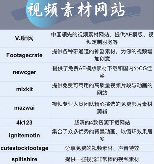推荐15款优秀自媒体搬运素材网站，让你轻松找到精品素材（这些网站让你不再为素材发愁）
