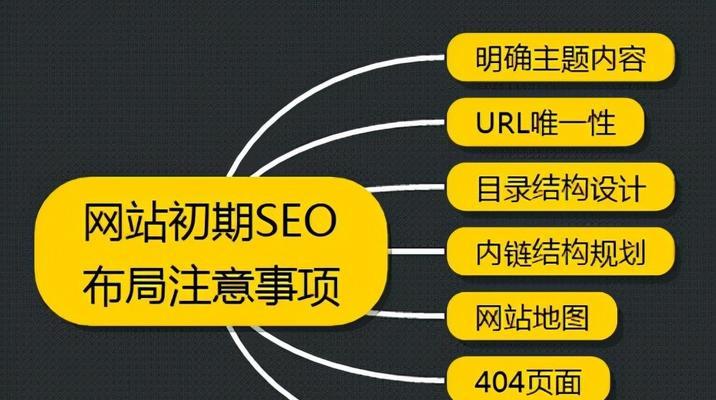 如何利用自然搜索引擎结果增加网站流量（通过优化和提高排名）