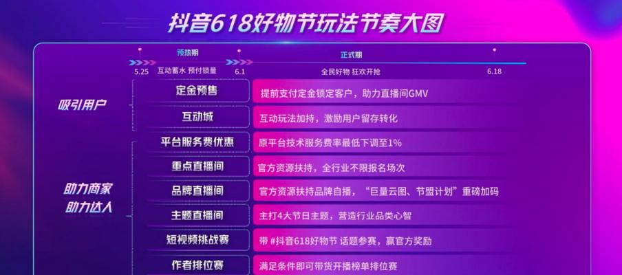2024抖音921好物节好物直播间，火爆上线（抢购前必看）