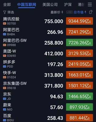 揭秘快手流量分配逻辑（快手如何分配流量）