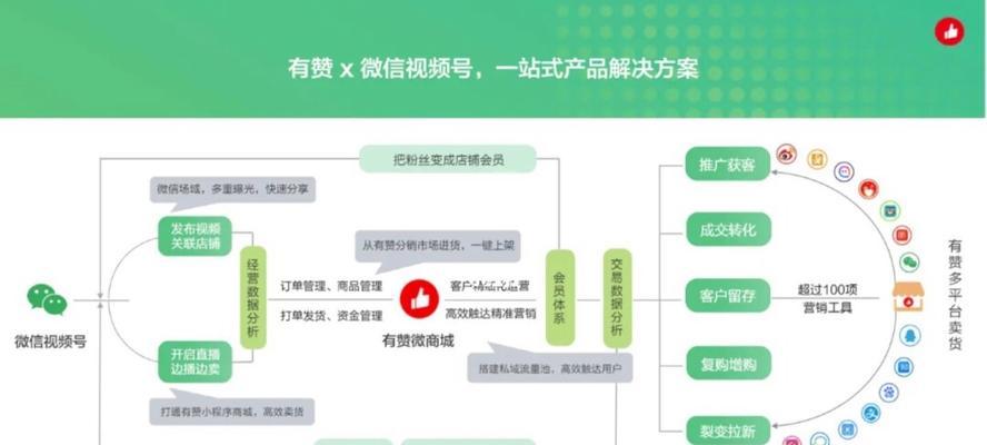 如何做好视频号个人认证（视频号认证技巧分享）