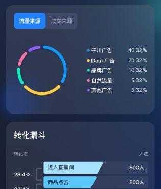 抖音店铺装修必备（提升抖音店铺效率）