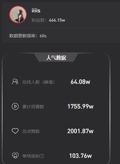抖音直播的时长对主播的影响（时长对用户黏性和收益的影响）