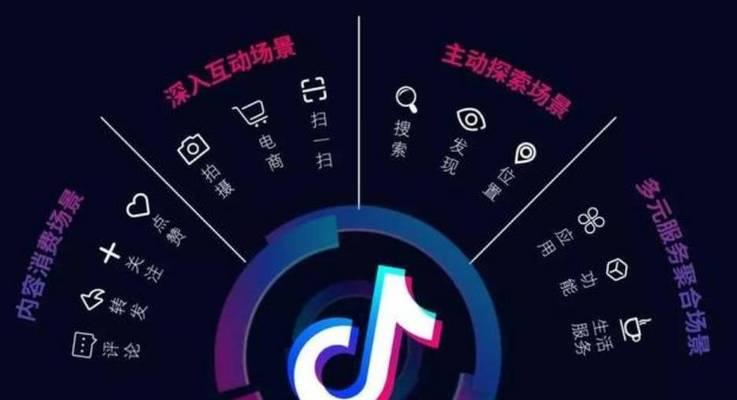 如何合理安排抖音直播预告时间（多久发预告最合适）