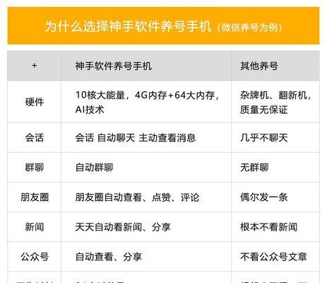 如何养好抖音号（掌握这些技巧）